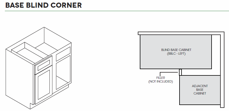 AA-BBLC42/45-39"W Blaze Black Shaker Blind Base Corner Cabinet